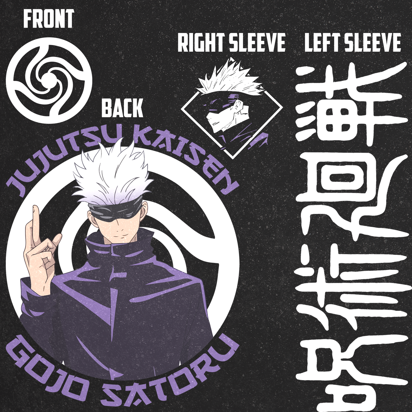 Gojo
